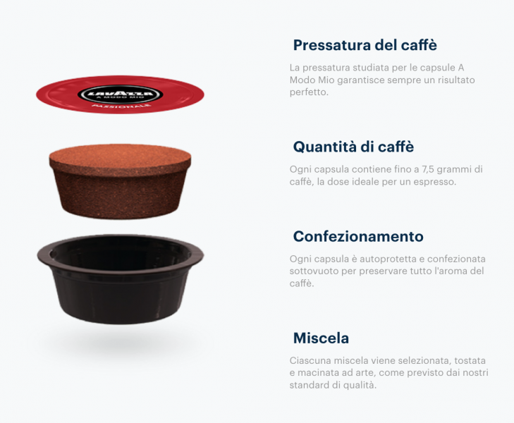 360 capsules de café originales Lavazza A MODO MIO PASSIONALE